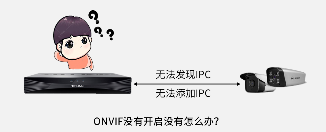 海康威视、大华摄像机ONVIF关闭没办法添加录像机解决方案