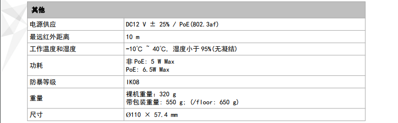 电梯专用摄像机