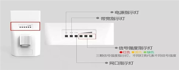 无线网桥