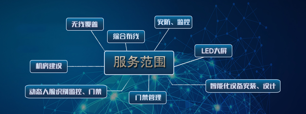 免费上微泊云平台